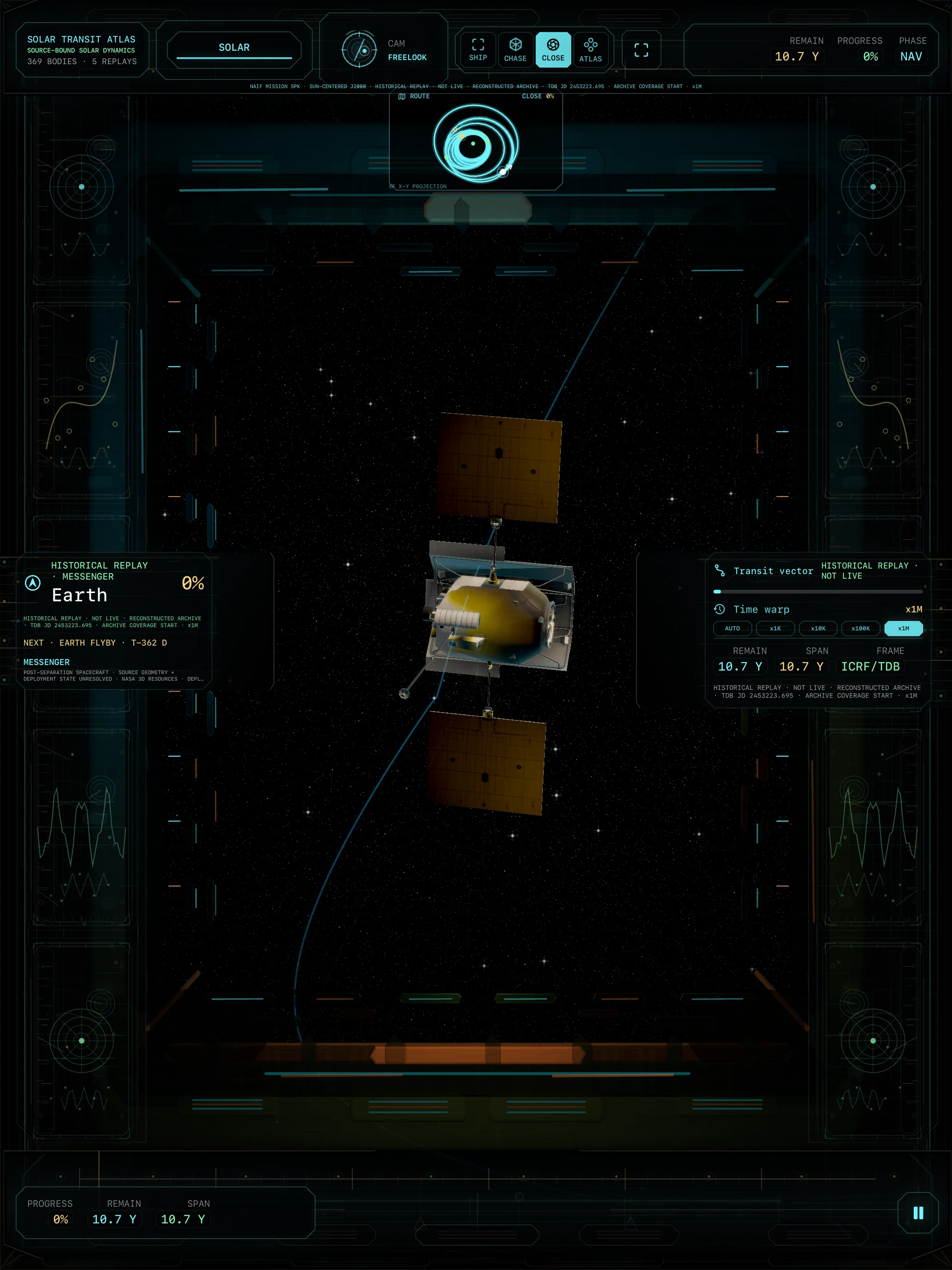 Sol Atlas archive-derived MESSENGER spacecraft replay