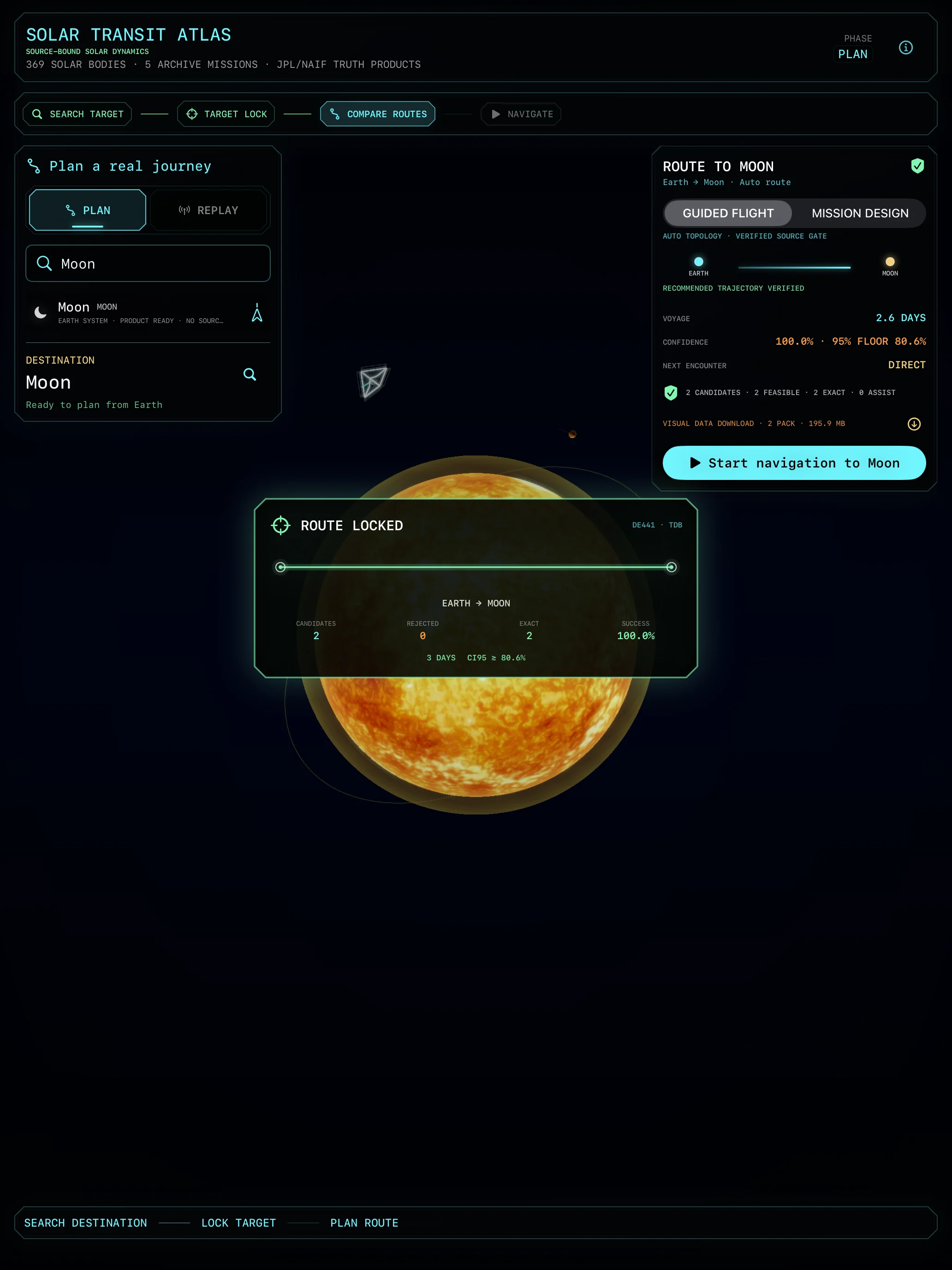 Sol Atlas route evidence and confidence gate